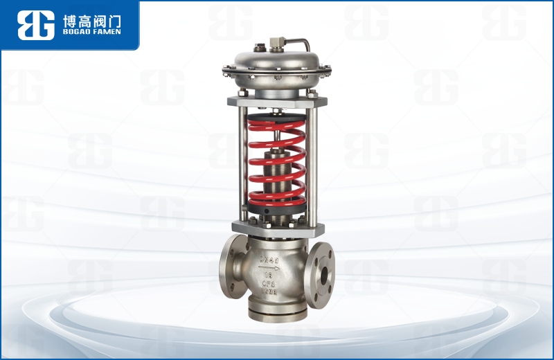 自(zi)力式閥前壓(yā)力調節閥